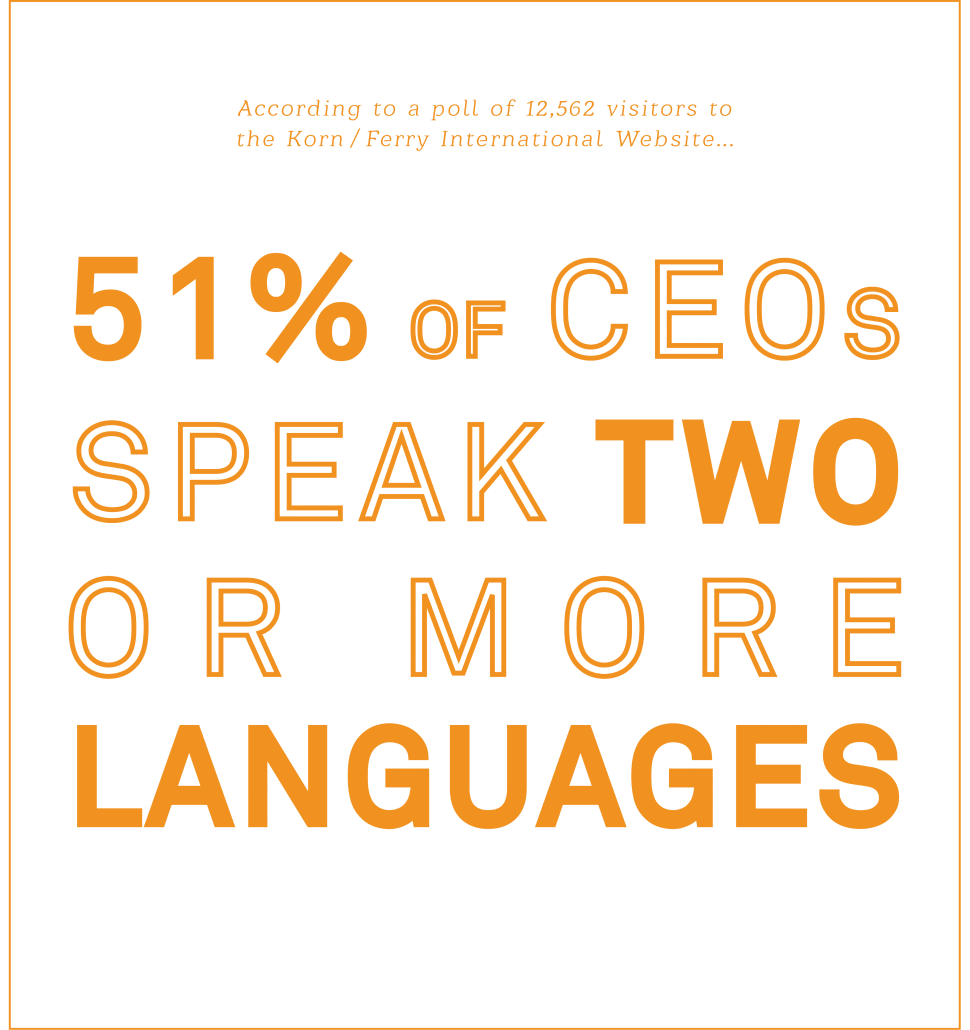 51% of CEOs Speak Two or More Languages